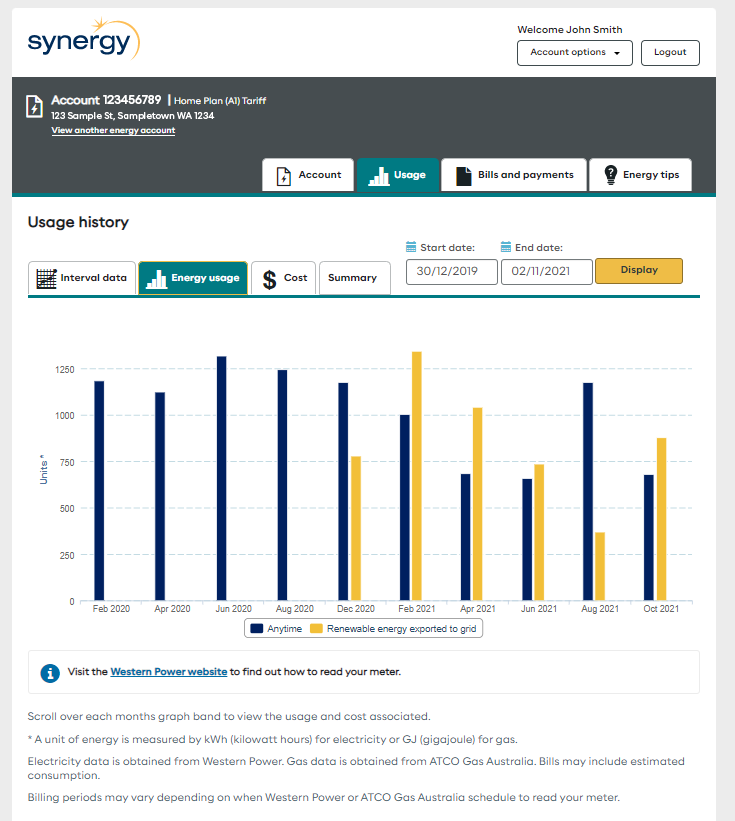 Graph showing usage history overview by month in Synergy My Account