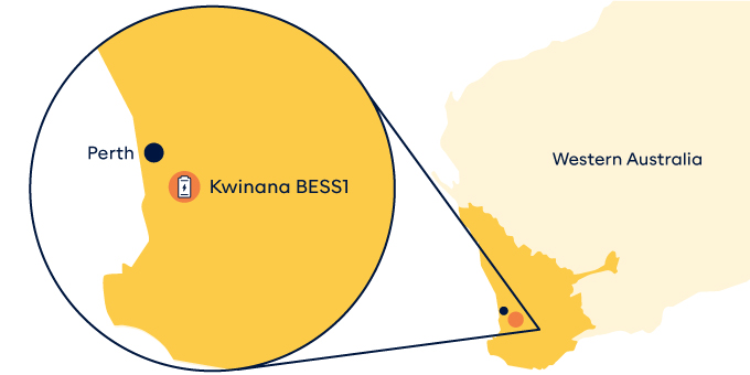 Kwinana Battery Energy Storage System 1 (KBESS1) - SynergyRED