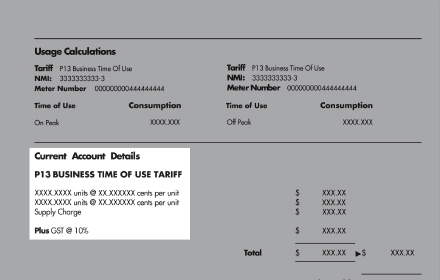 Understanding my business bill charges